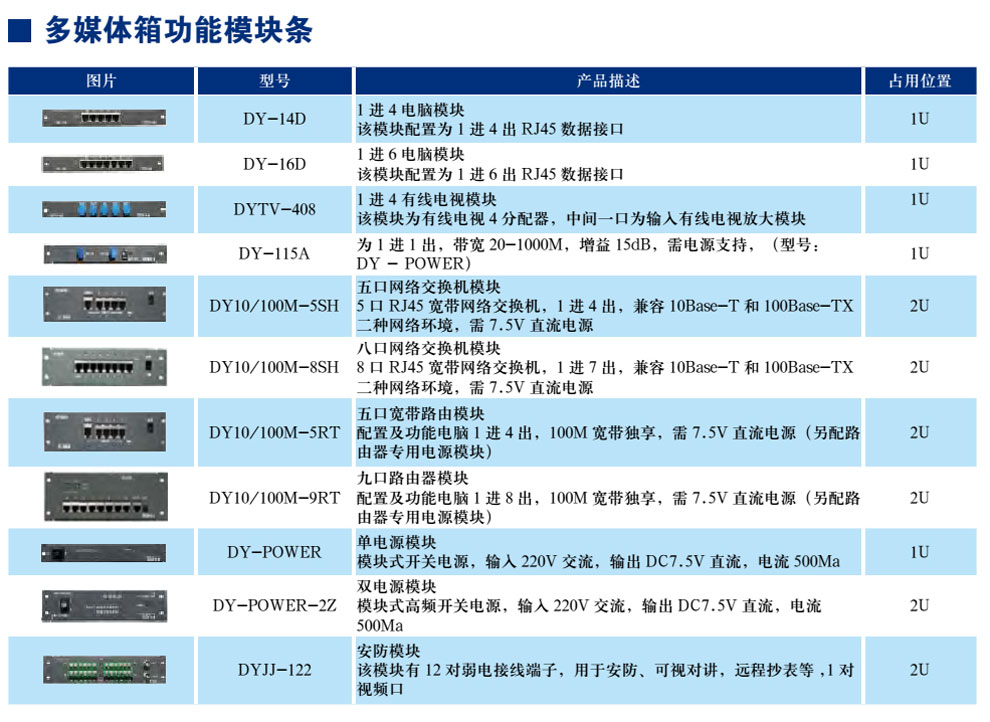多媒体箱功能？？？？？？？樘(图1)
